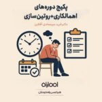 پکیج آفلاین دوره های اهمالکاری و روتین سازی